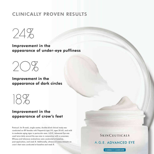 AGE Advanced Eye